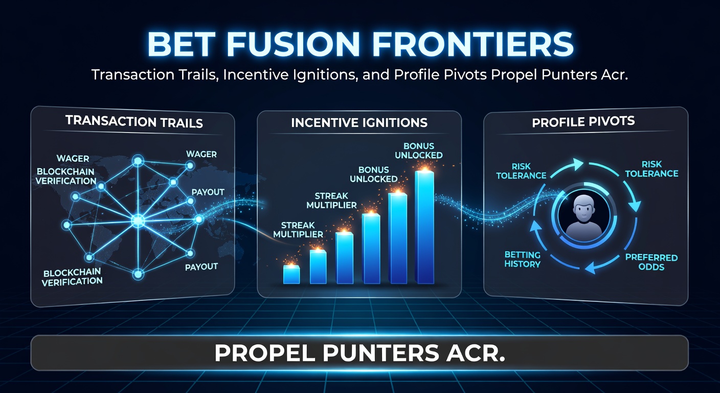 Infographic illustrating bettor paths weaving through soccer fields, racetracks, tennis courts, basketball arenas, and casino tables with arrows for payments, bonuses, and account switches