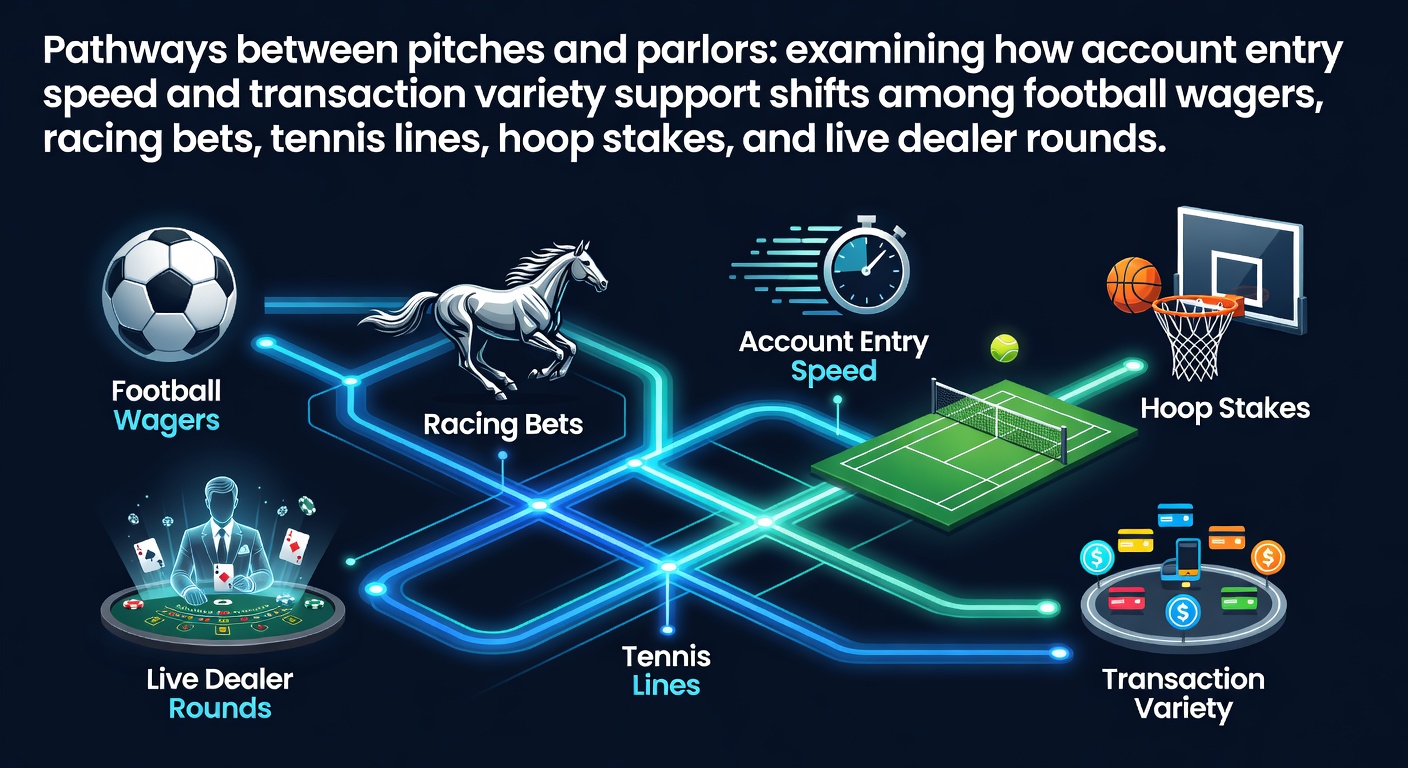 Bettors navigating between sports wagers and live dealer games through fast account access and flexible payments